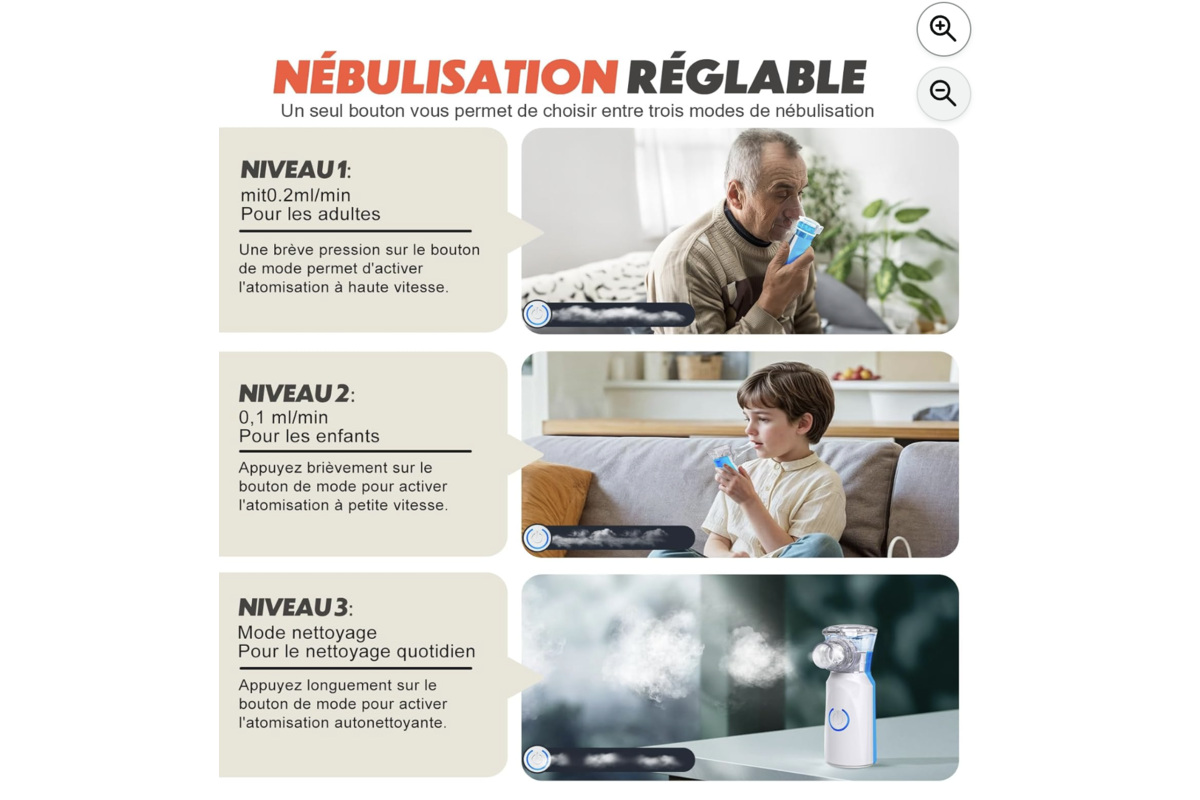 AU YAT nebuliseur 3 niveaux reglables adultes enfants nettoyage