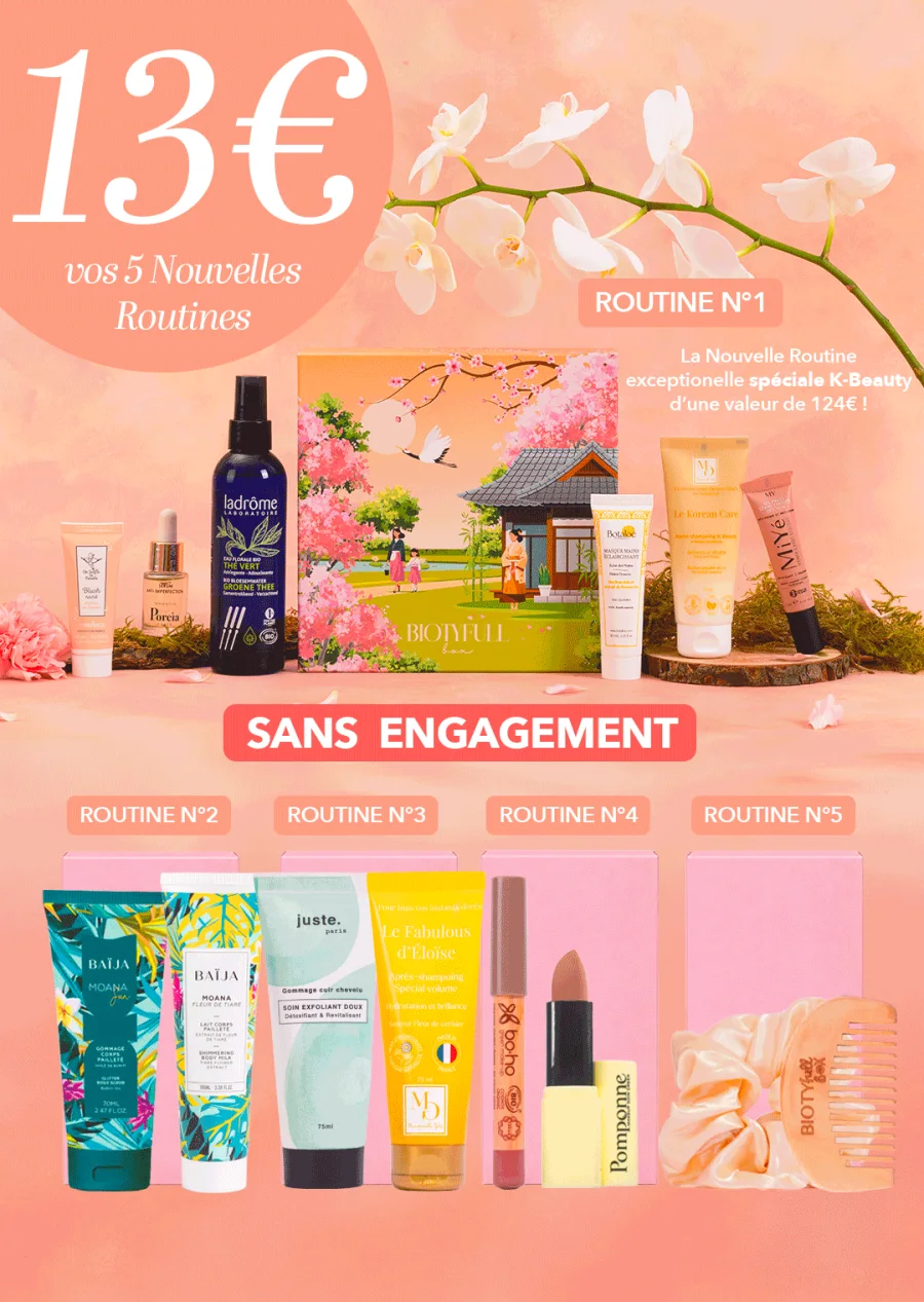 Les cinq routines et les quatorze produits de l’offre Biotyfull Box