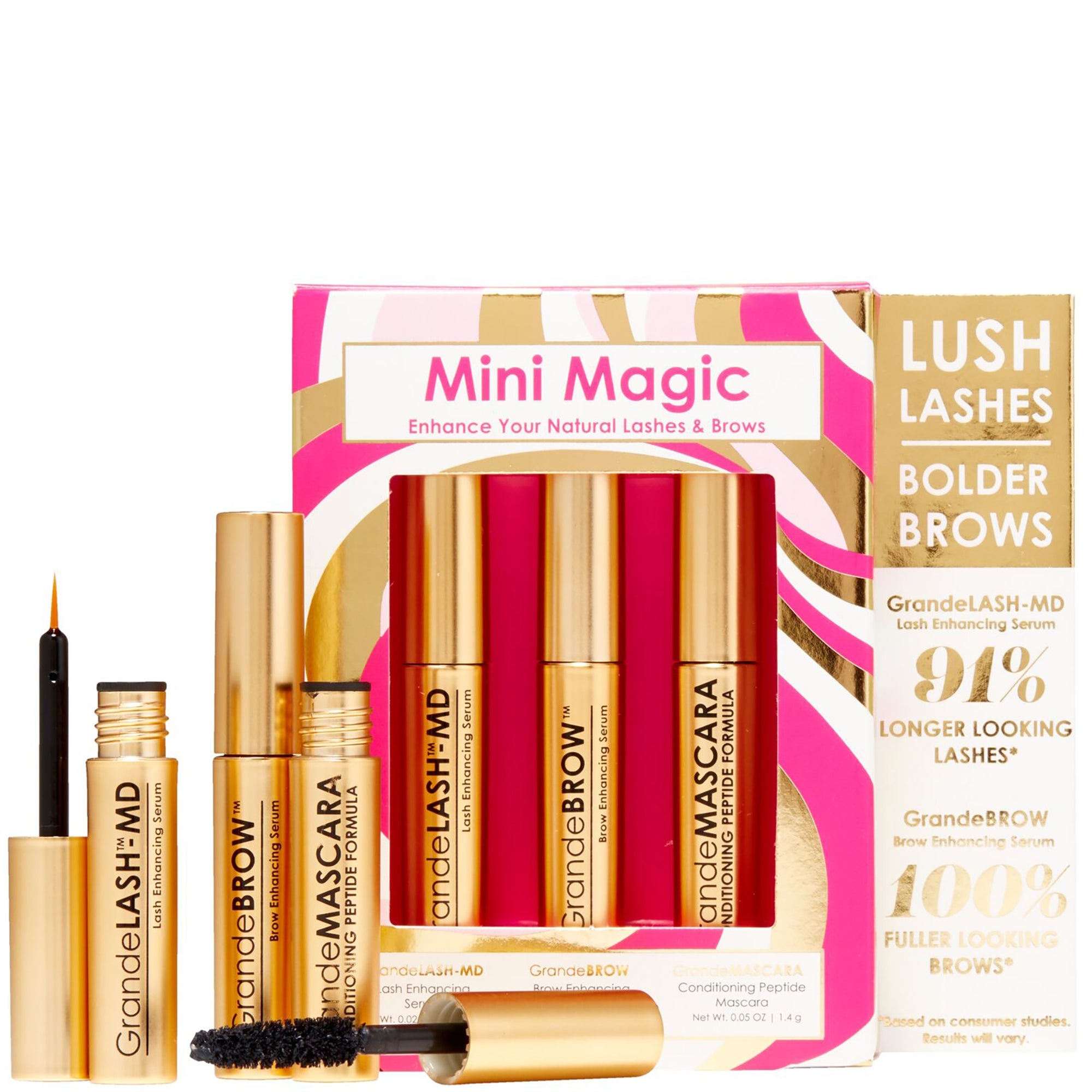 Coffret Grande Cosmetics Mini Magic avec sérums cils et sourcils et mascara