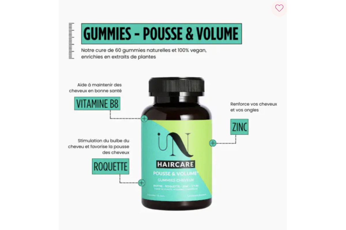 Les actifs des gummies In Haircare : vitamine B8, roquette, zinc pour cheveux et ongles
