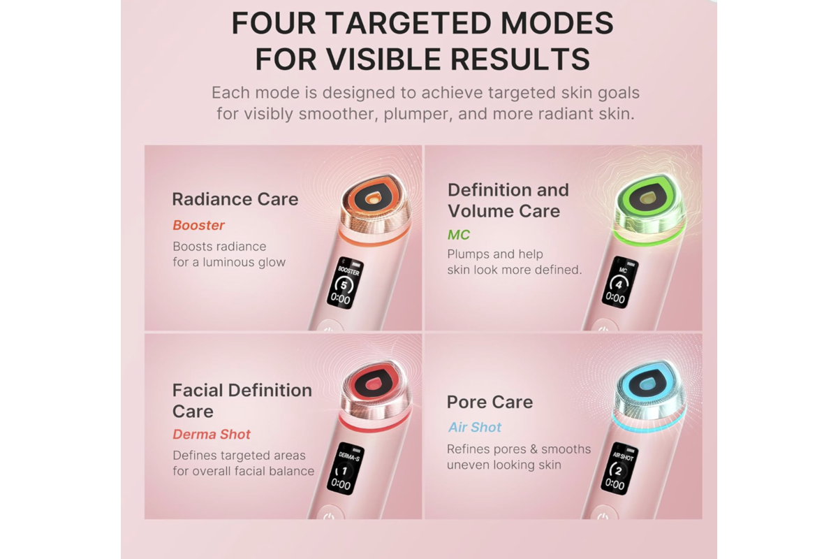 Les 4 modes du Medicube Age-R Booster Pro : Radiance, Definition, Facial Definition et Pore Care